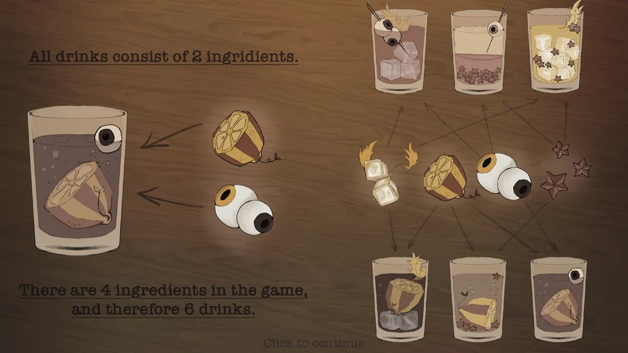Tutorial slide: each drink is made from two ingredients; there are four ingredients and six drinks