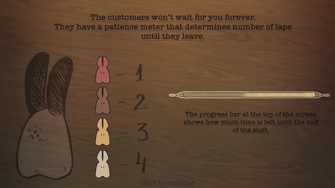 Tutorial slide: guests leave when their patience runs out; the progress bar shows the time left in the shift